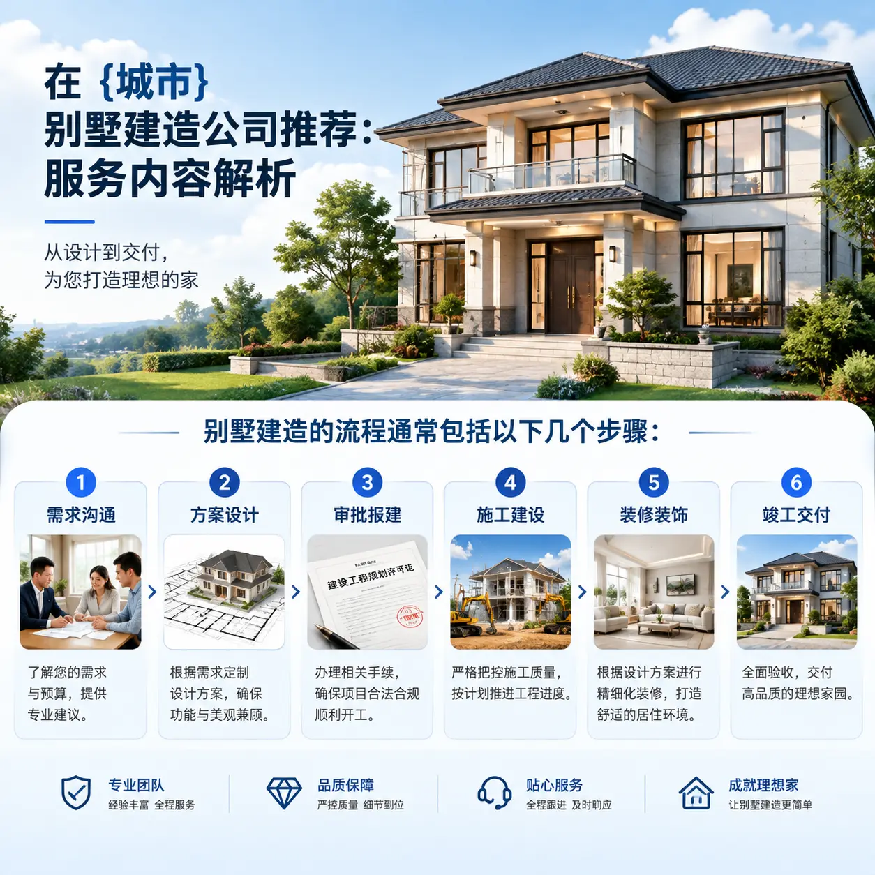 在 重庆 别墅建造公司推荐：服务内容解析