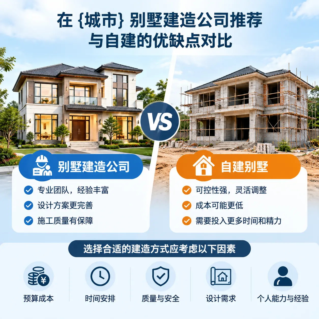 在 重庆 别墅建造公司推荐与自建的优缺点对比